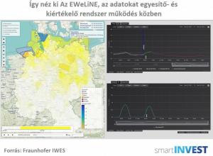 Németország energiaipara egyre jobban épít a megújuló energiaforrásokra Németország energiaipara egyre jobban épít a megújuló energiaforrásokra